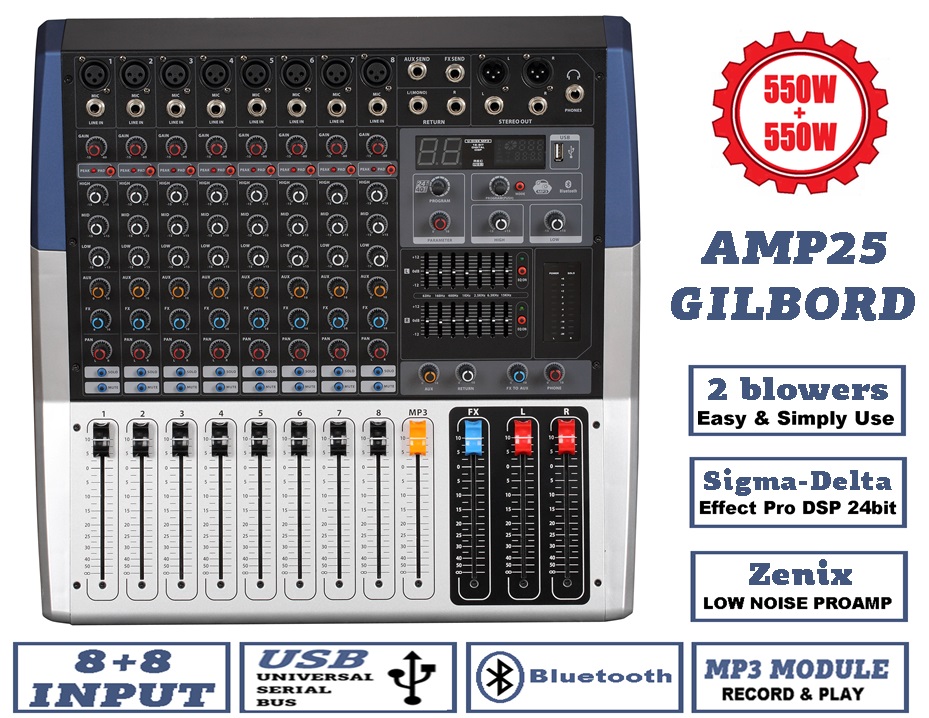 gilbord amp25 εμπρός περιγραφή